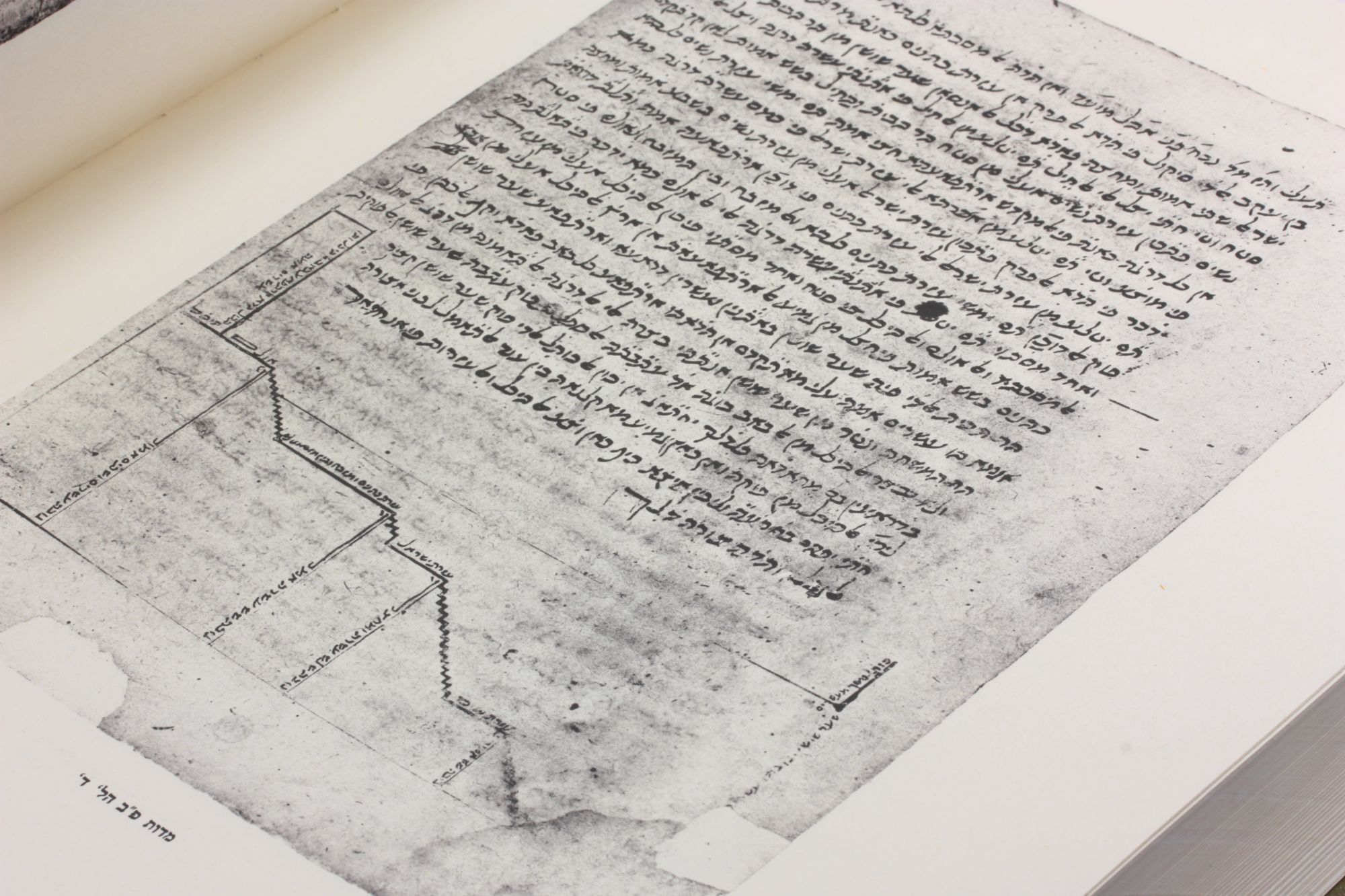 MAIMONIDIS COMMENTARIUS IN MISCHNAM Mishneh Torah Facsimile 3 Volumes ...